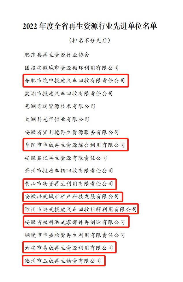 微信圖片編輯_20230324091814 微信圖片編輯_20230324091814