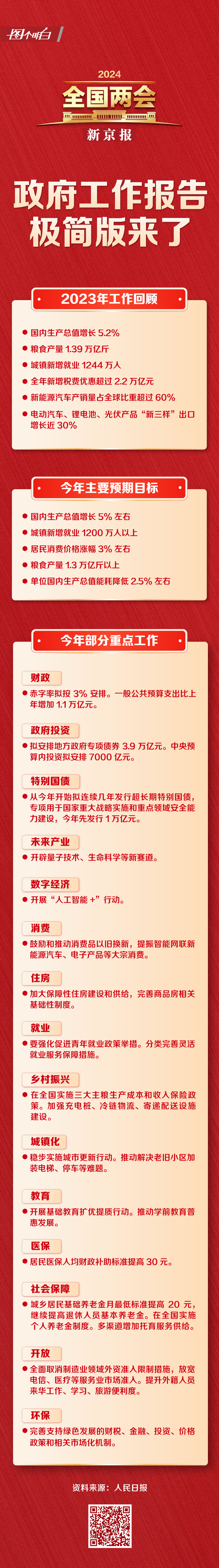 5429031202466114781 5429031202466114781